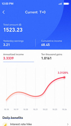 best ewallet best ewallet