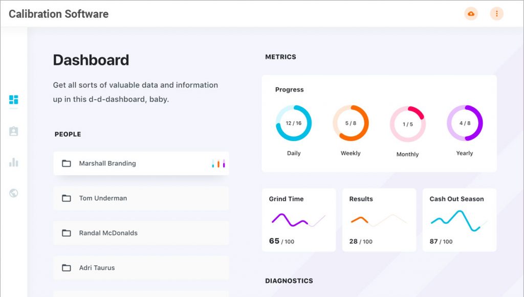 Calibration Software Development for Enterprises in UK Matellio