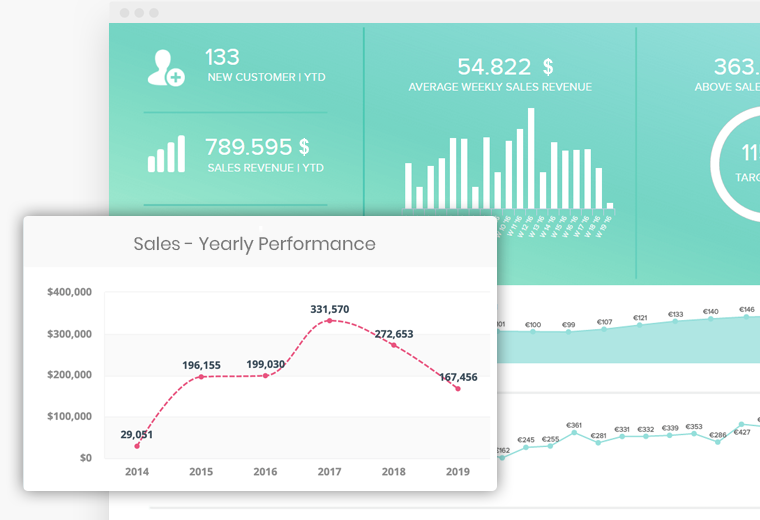 What is Healthcare CRM Software? 