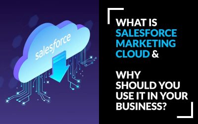 What-Is-Salesforce-Marketing-Cloud-Why-Should-You-Use-It-In-Your-Business