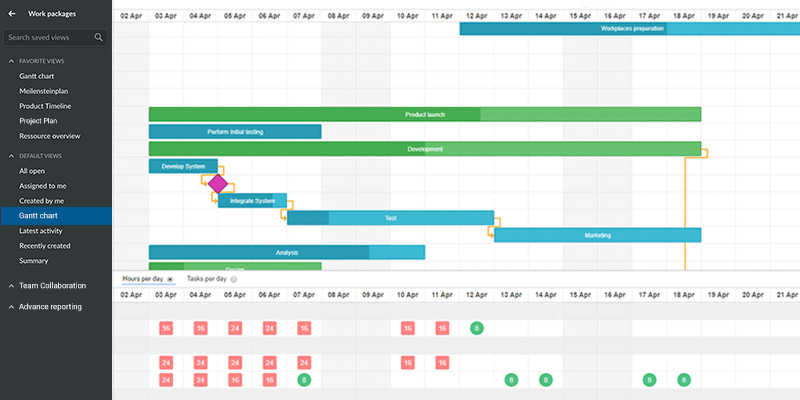 project management system calendar