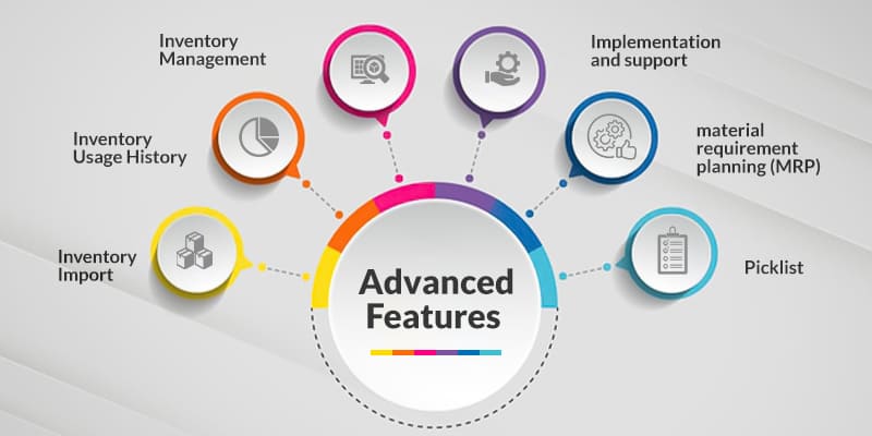 cloud-based inventory management software 