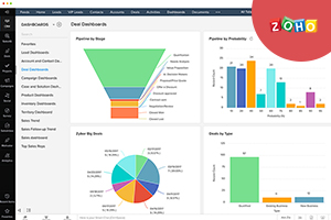 Zoho CRM Software