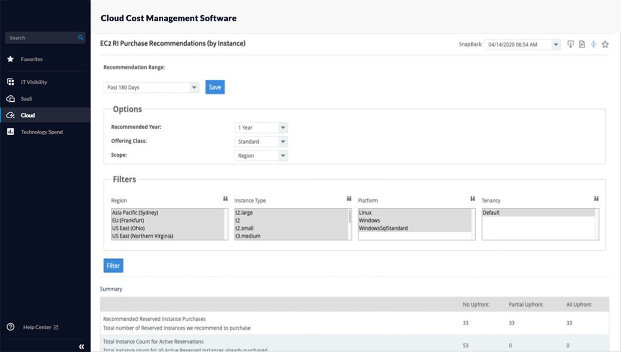 Cloud Computing Cost Management Software