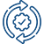 Leverage Automation