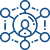 Manage Dynamic Resources
