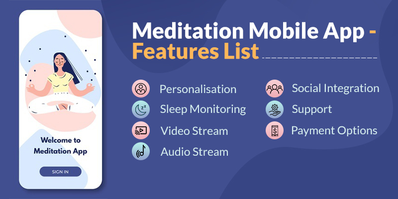 Meditation Mobile App Features List