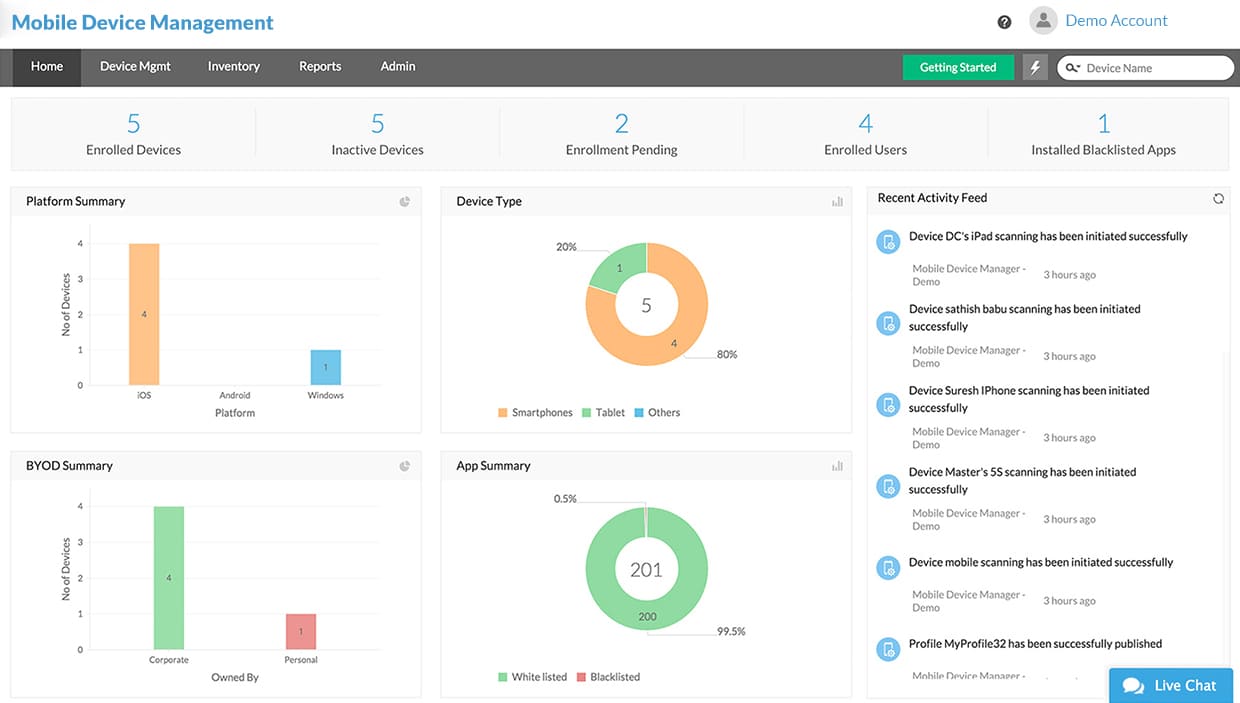 mdm software solutions