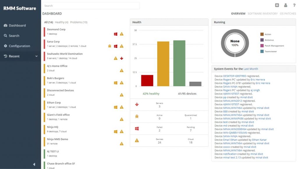 RMM Software Development | Remote Monitoring & Management Software image.