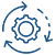 Simplified Operations