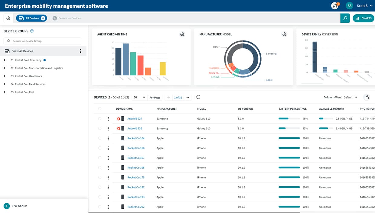 enterprise mobility management software development