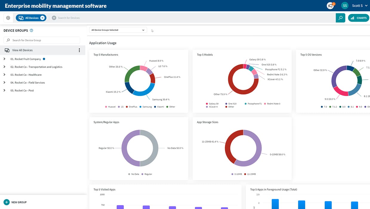 enterprise mobility management software solutions