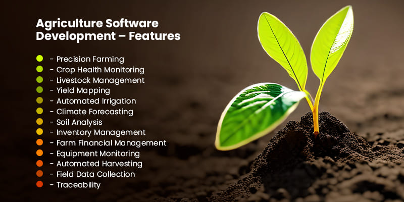 Agriculture-Software-Development-Features