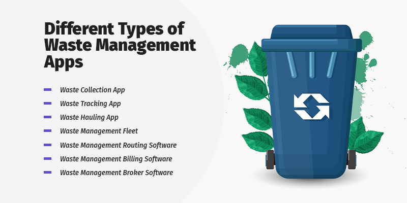 Different Types of Waste Management Apps